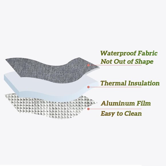 Insulated Lunch Bag for Women Men Large Lunch Box Container Reusable Leakproof T - Picture 3 of 6